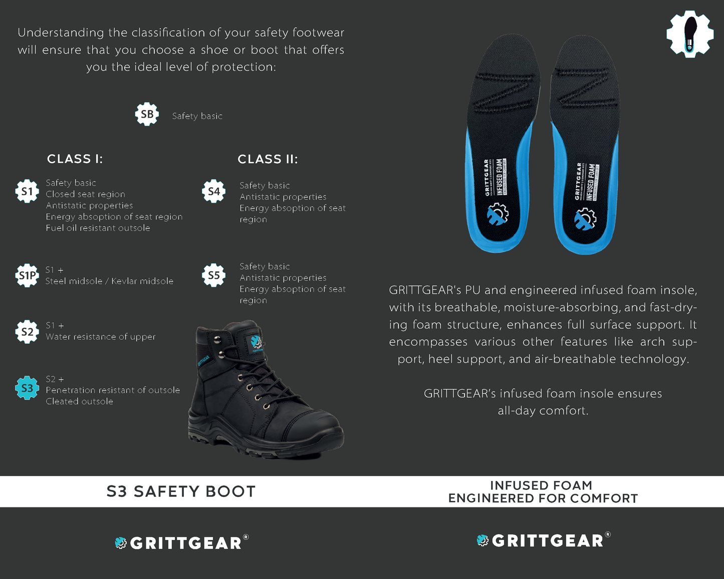 Flint Crazy Horse Leather